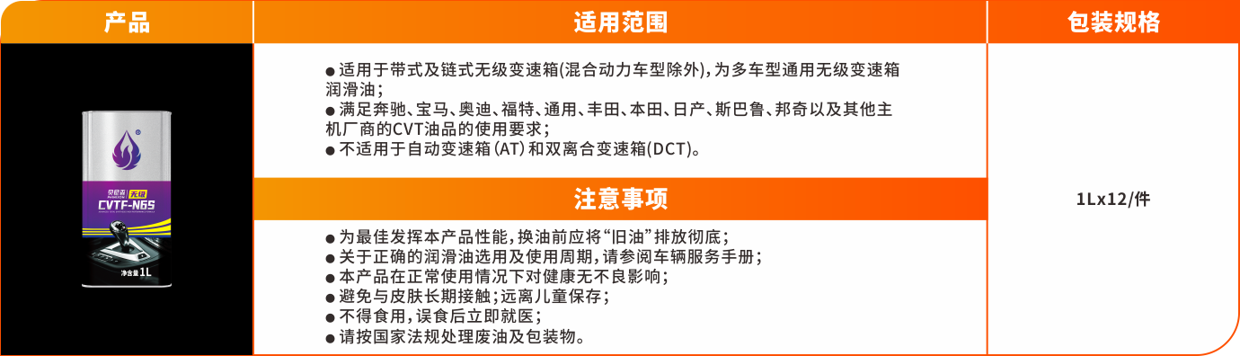 S級變速箱油系列-CVTF-N6S.png