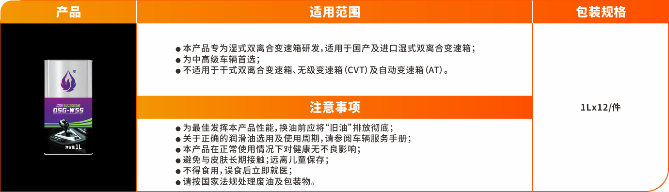 S級變速箱油系列-DSG-W5S.png