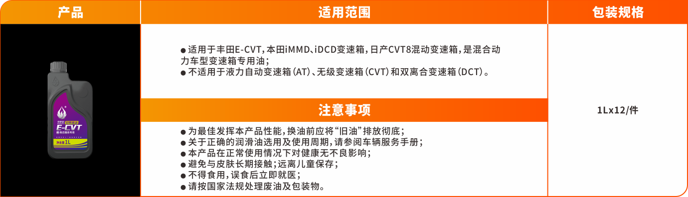 變速箱油系列（塑料罐）-ECVT.png