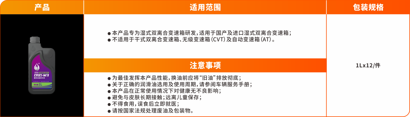 變速箱油系列（塑料罐）-DSG-W3.png