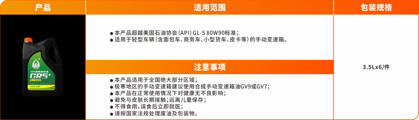 輔助油品系列.png